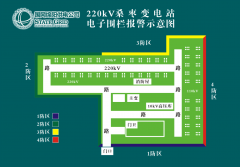 电子地图